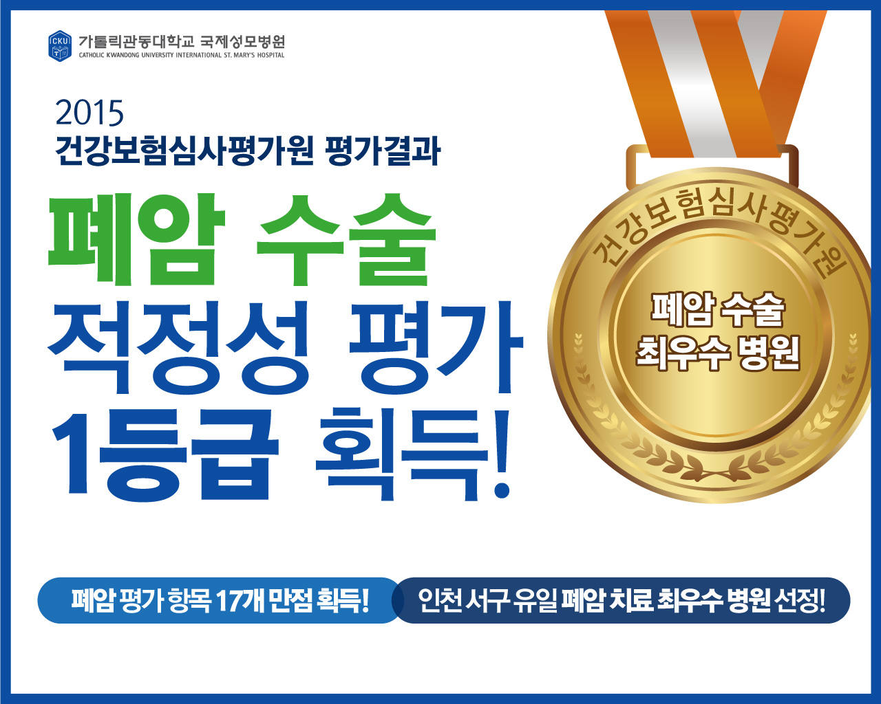 가톨릭관동대 국제성모병원, 위암에 이어 심평원 폐암 적정성평가 1등급 획득!