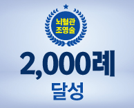 가톨릭관동대학교 국제성모병원, 뇌혈관 조영술·시술 2000례 달성