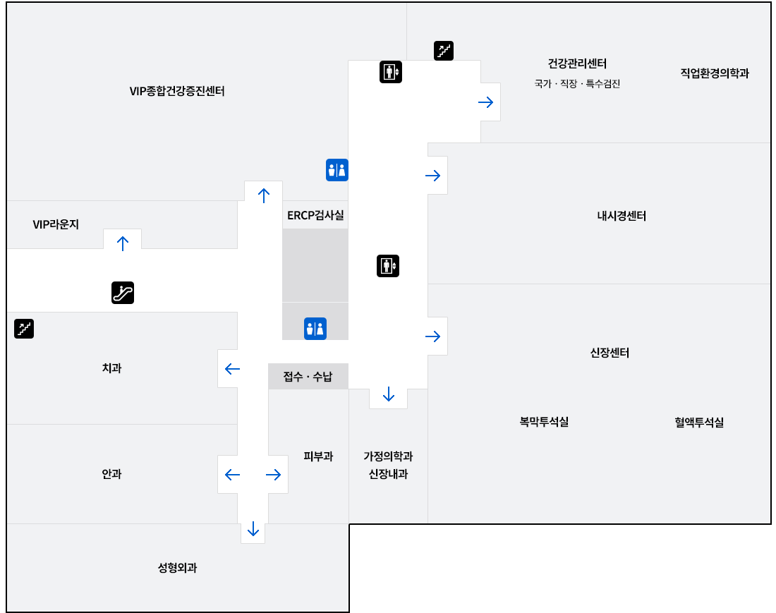 2F